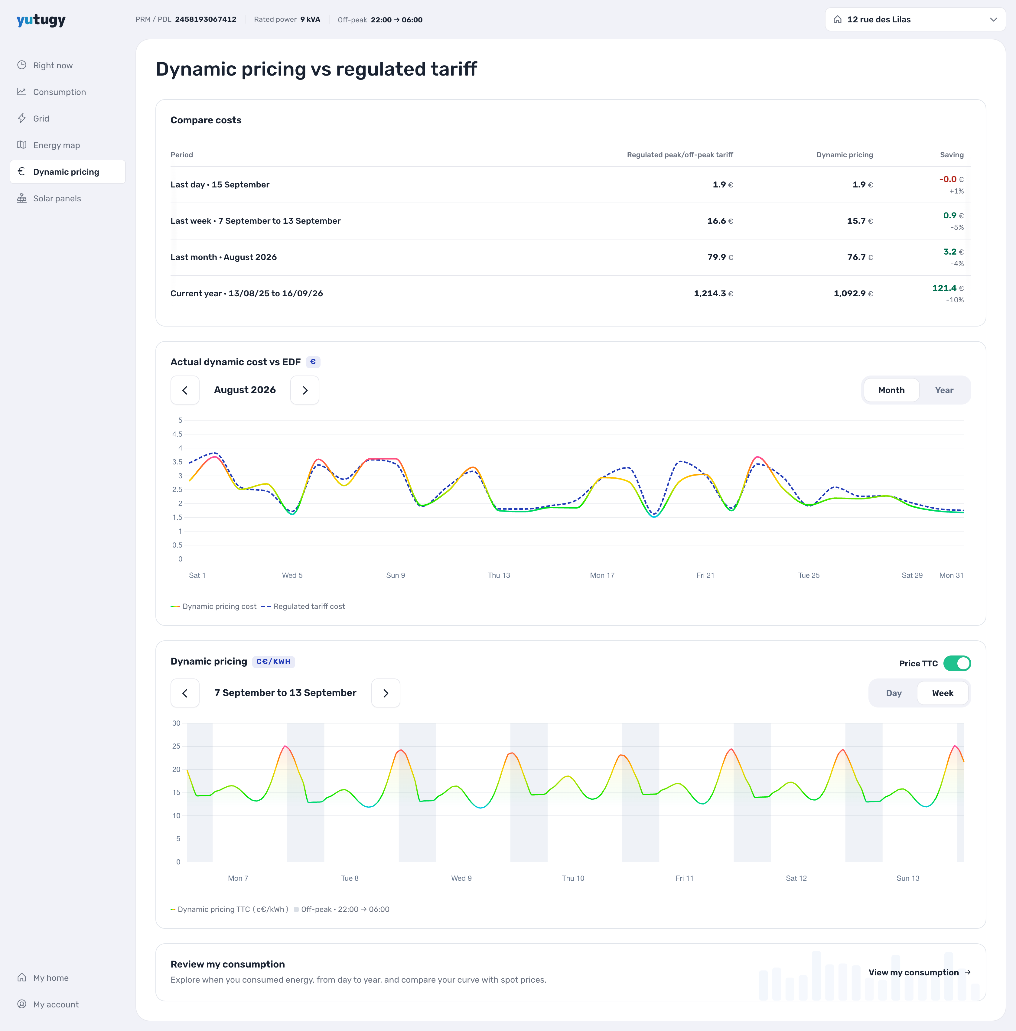Dynamic pricing