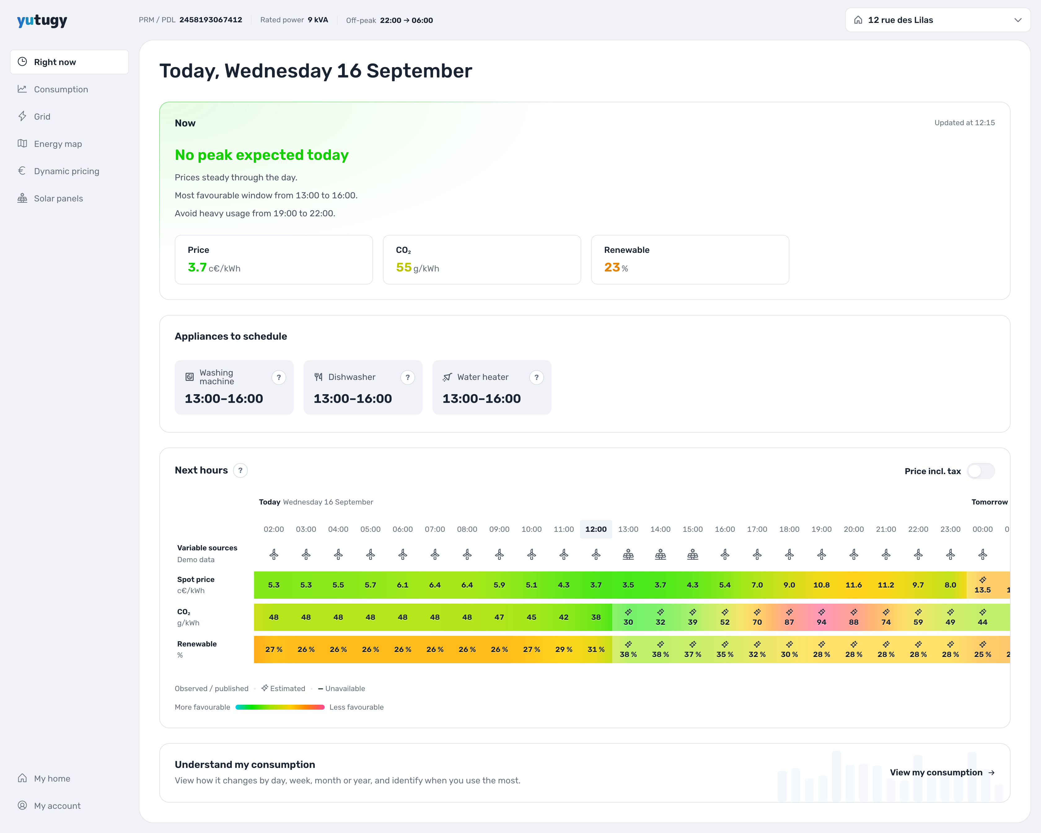 Dashboard