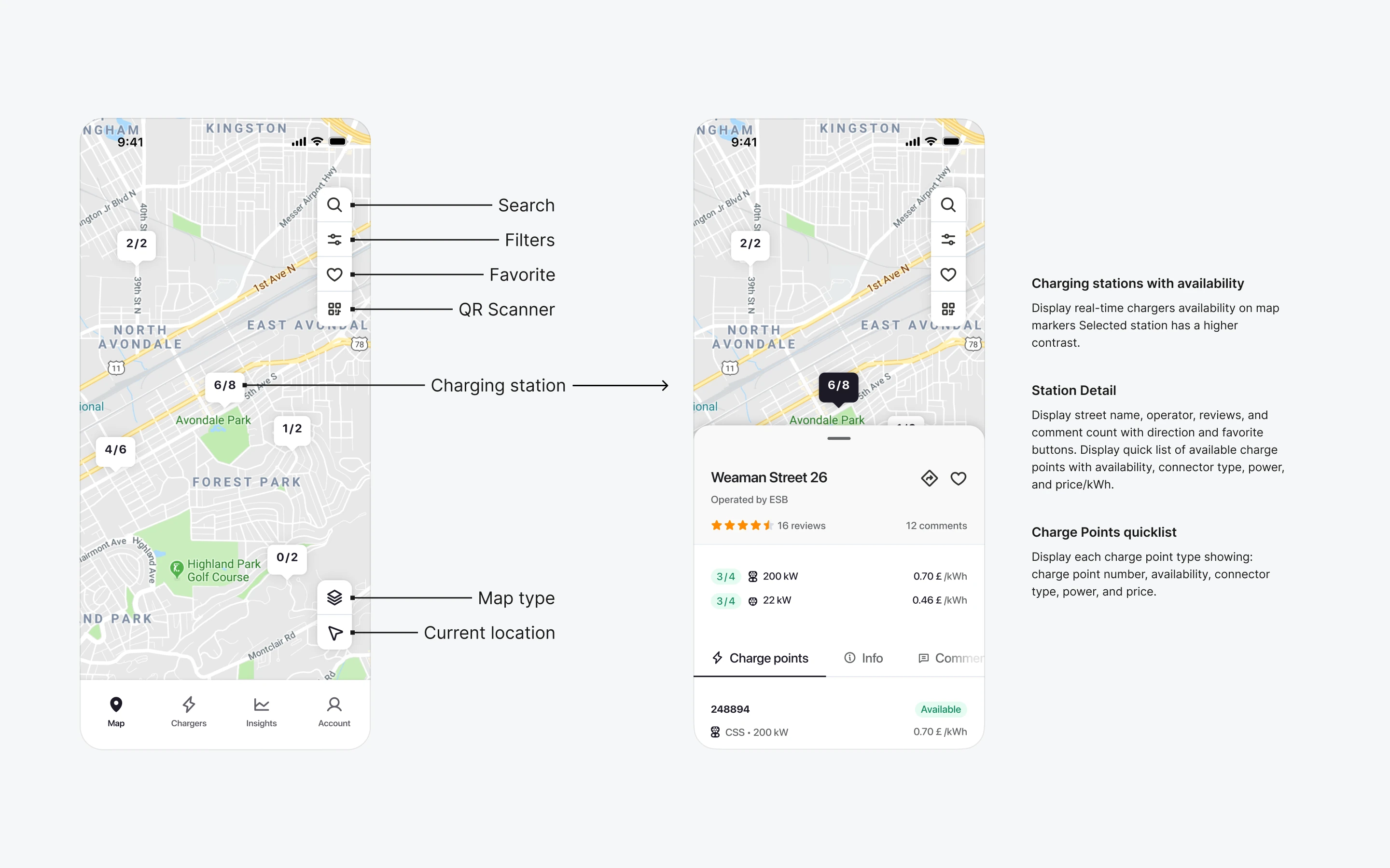 Electromaps: Charging station