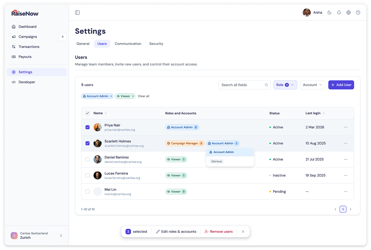 RaiseNow settings: users table with roles and accounts