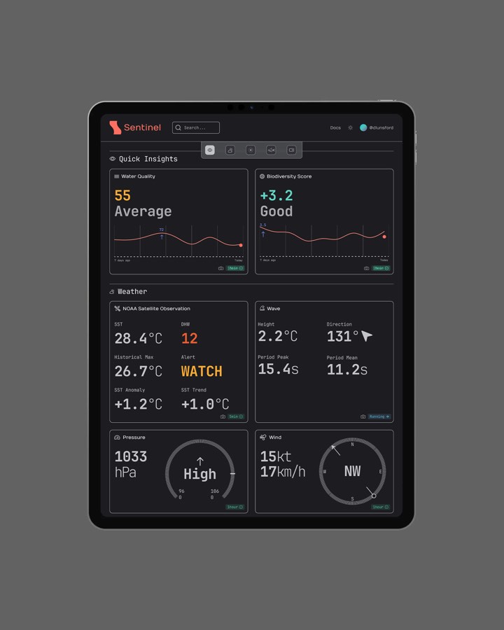 Sentinel monitoring dashboard on a tablet