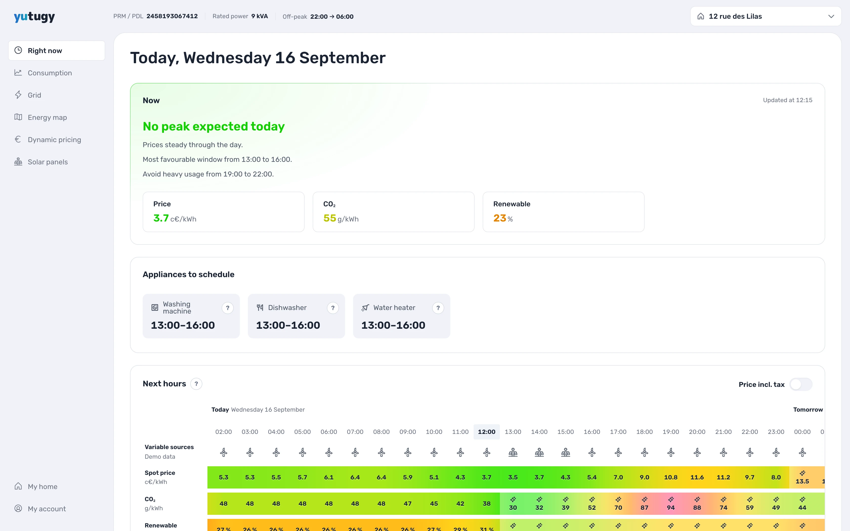 Yutugy dashboard showing current consumption and price